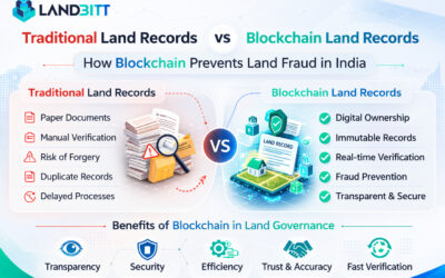 Blockchain Land Fraud India: How Blockchain Prevents Property Fraud