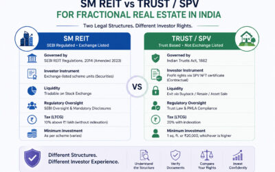 SM REIT vs Fractional Ownership India: What Actually Changes for Investors